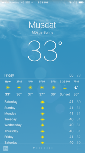 Temperature at the beginning of May